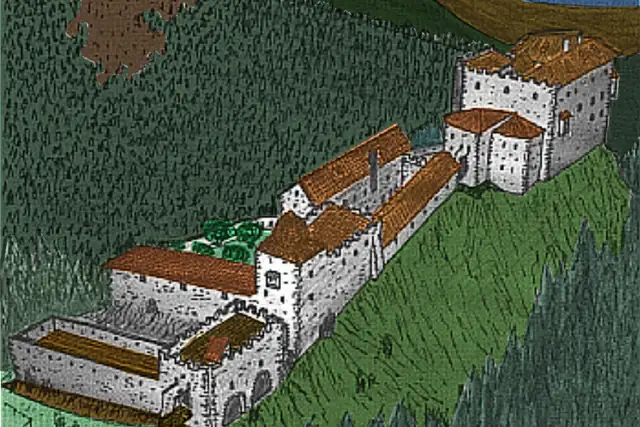 Burgruine Hohenwang – Burg oder Schloss
